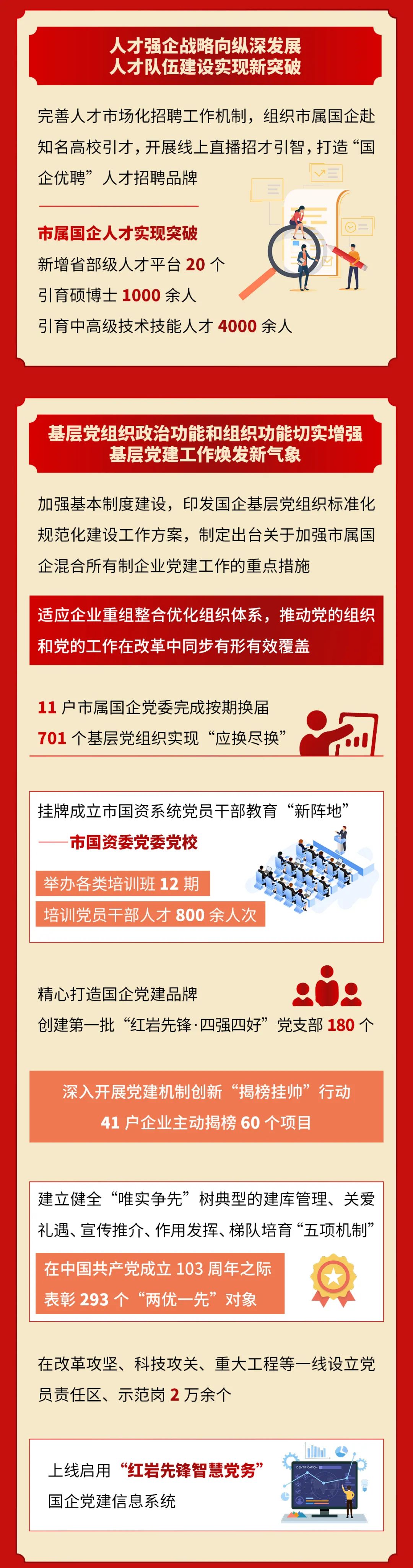 圖3.jpg